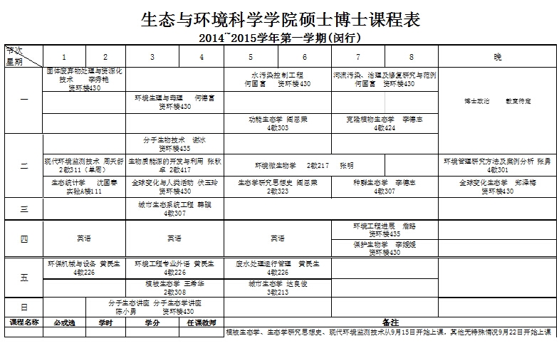 凤凰彩票
硕士博士课程表