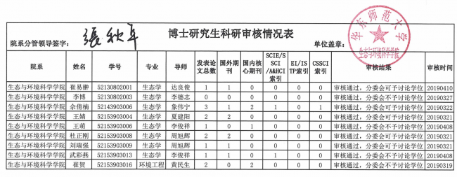 微信图片_20190411104410